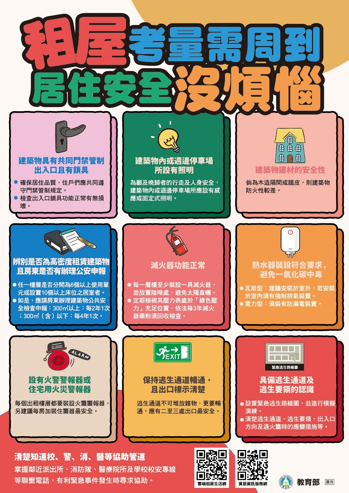 租屋處所注意要點