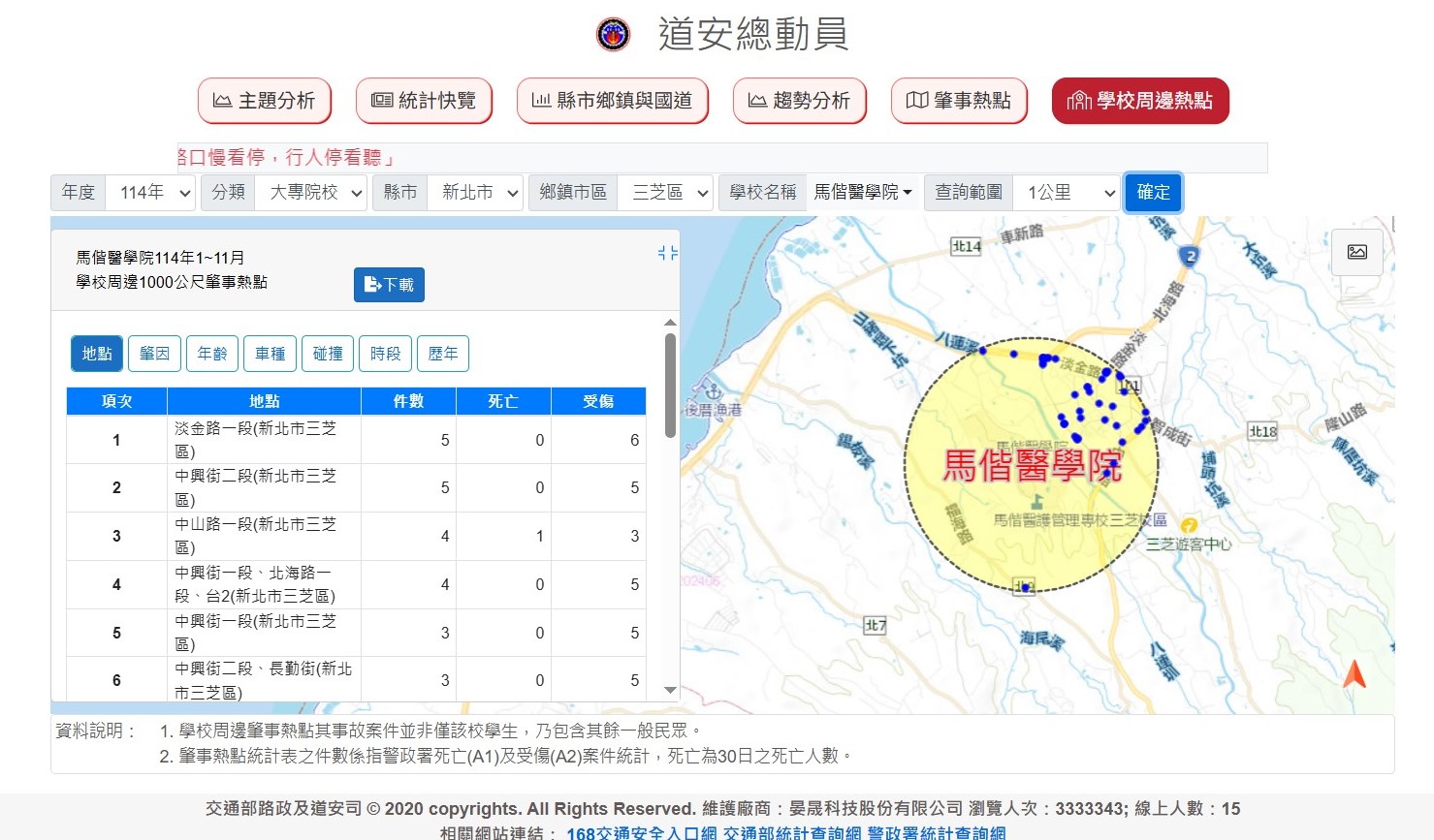 道安資訊查詢系統