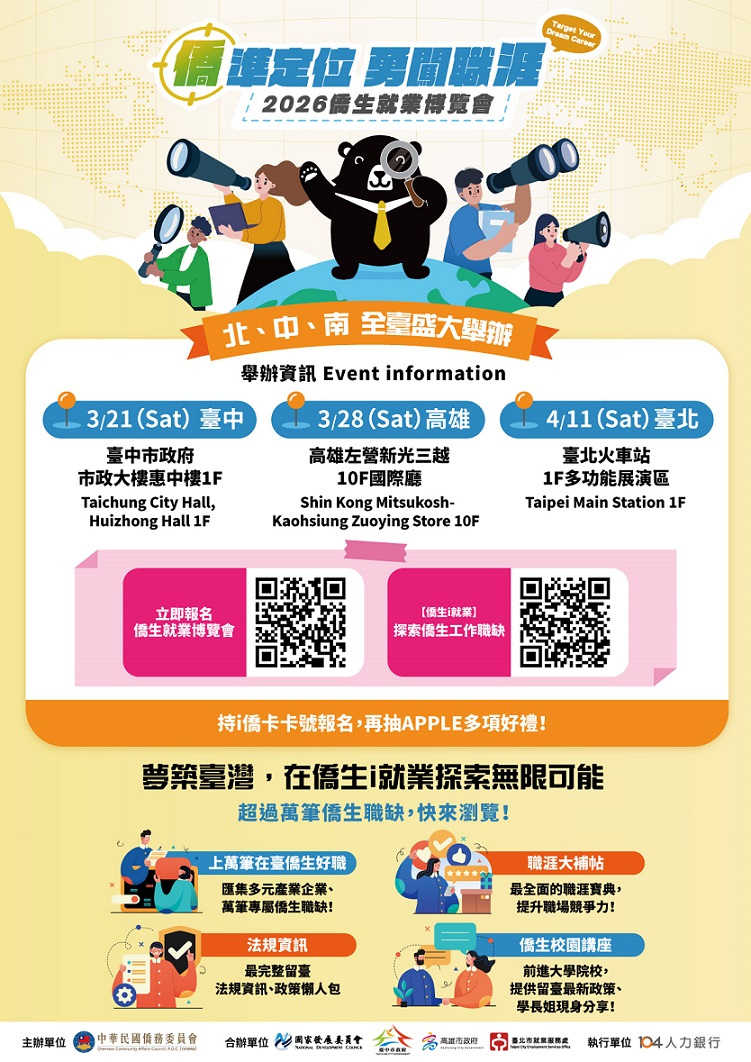 海報宣傳