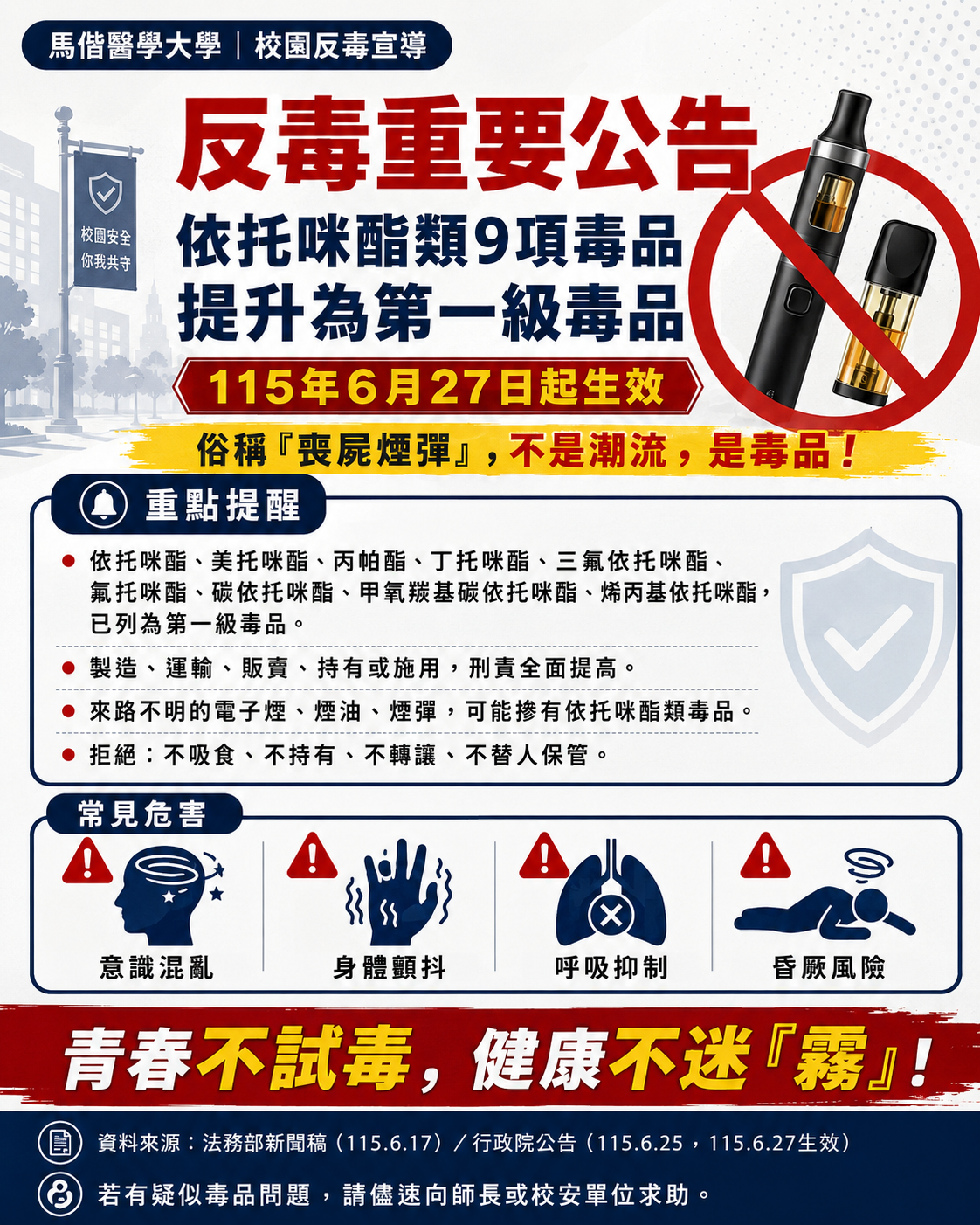 依托咪酯類已提升為第一級毒品